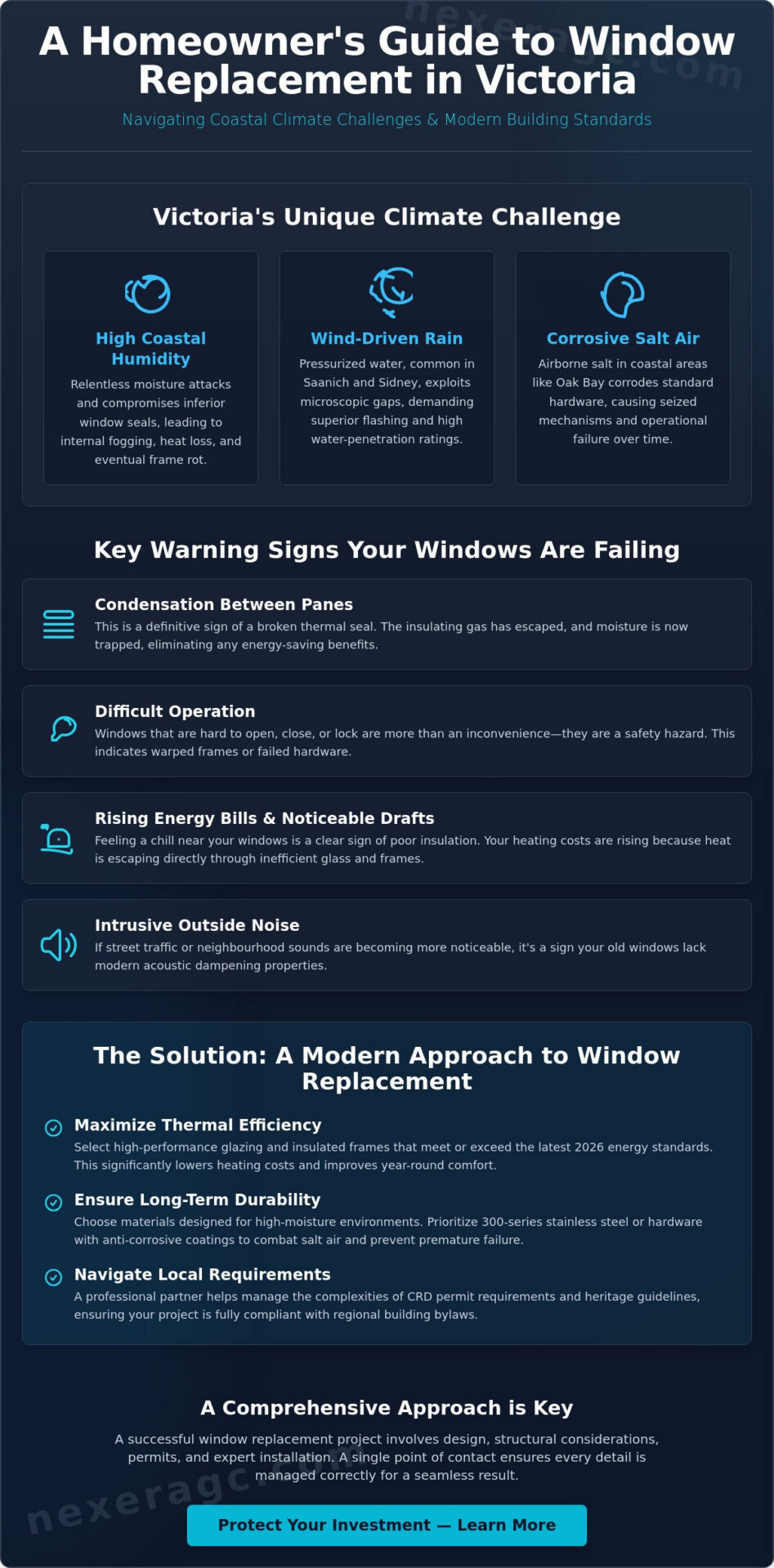 Window Replacement in Victoria, BC: The 2026 Homeowner’s Guide to Efficiency and Style